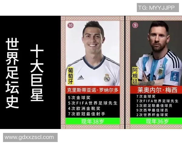 2023年度世界百大足球明星排名揭晓 谁才是真正的足坛王者